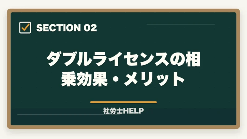 ダブルライセンスの相乗効果・メリット|社労士×社会福祉士のダブルライセンスは最強?メリット・年収・活かし方を解説の図解