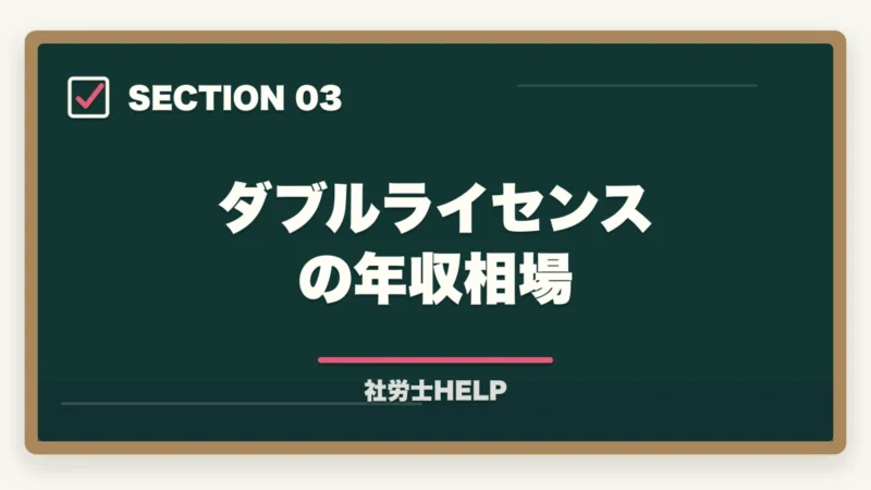 ダブルライセンスの年収相場|社労士×社会福祉士のダブルライセンスは最強?メリット・年収・活かし方を解説の図解
