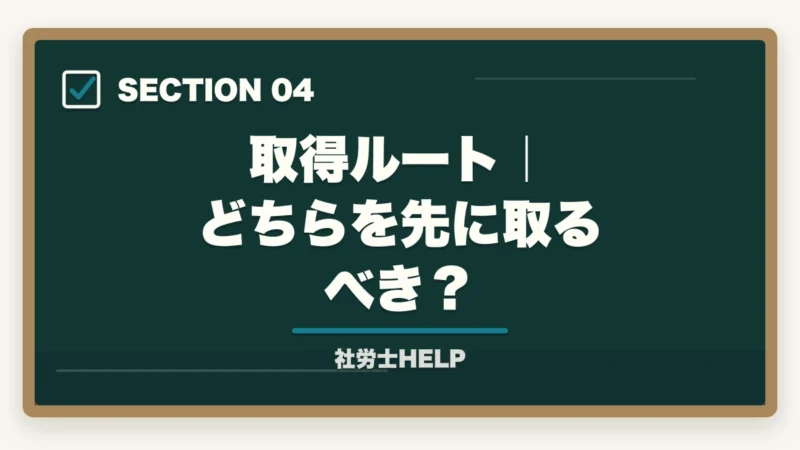 取得ルート|どちらを先に取るべき?|社労士×社会福祉士のダブルライセンスは最強?メリット・年収・活かし方を解説の図解