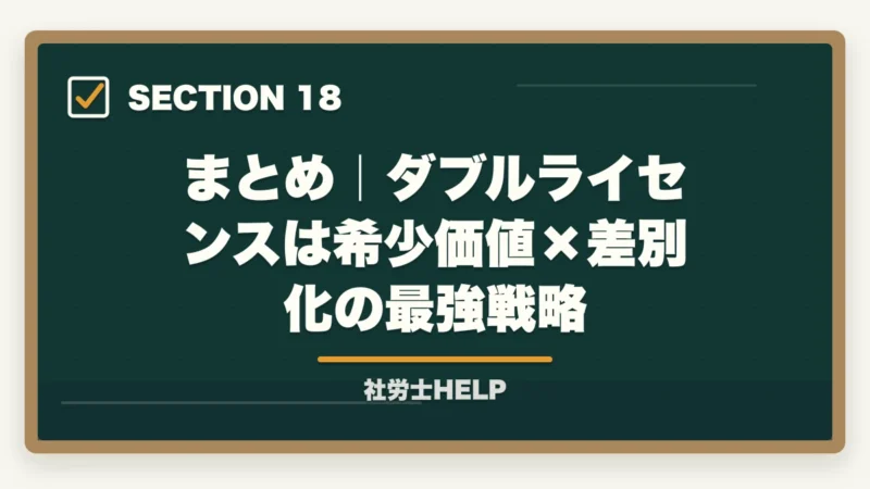 まとめ|ダブルライセンスは希少価値×差別化の最強戦略|社労士×社会福祉士のダブルライセンスは最強?メリット・年収・活かし方を解説の図解