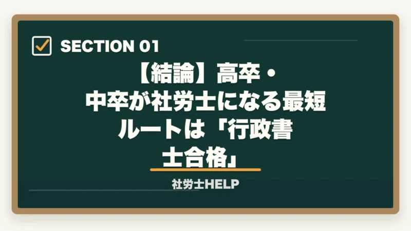 【結論】高卒・中卒が社労士になる最短ルートは「行政書士合格」｜社労士は高卒・中卒でも受けられる？最短で受験資格を取る方法と合格ルート【2026年】の図解