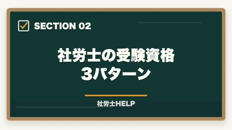 社労士の受験資格3パターン｜社労士は高卒・中卒でも受けられる？最短で受験資格を取る方法と合格ルート【2026年】の図解