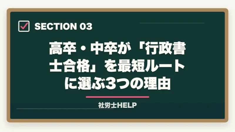 高卒・中卒が「行政書士合格」を最短ルートに選ぶ3つの理由｜社労士は高卒・中卒でも受けられる？最短で受験資格を取る方法と合格ルート【2026年】の図解