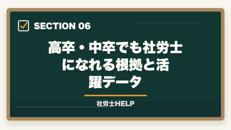 高卒・中卒でも社労士になれる根拠と活躍データ｜社労士は高卒・中卒でも受けられる？最短で受験資格を取る方法と合格ルート【2026年】の図解