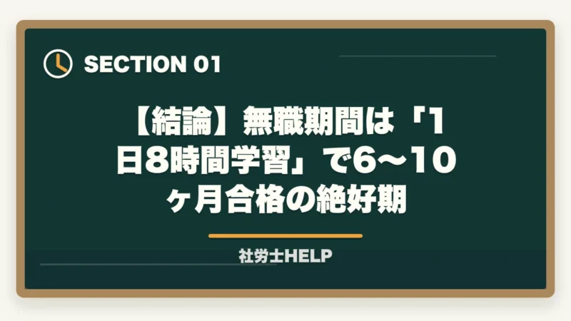 【結論】無職期間は「1日8時間学習」で6〜10ヶ月合格の絶好期｜無職・就活中から社労士合格｜1日8時間×6〜10ヶ月で人生立て直し【2026年】の図解