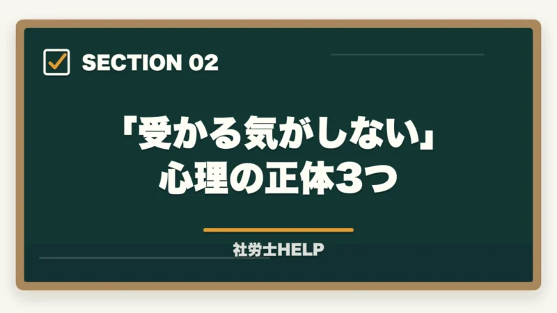 「受かる気がしない」心理の正体3つ|社労士「受かる気がしない」を克服|直前期の不安を自信に変える3テクニック【2026年】の図解