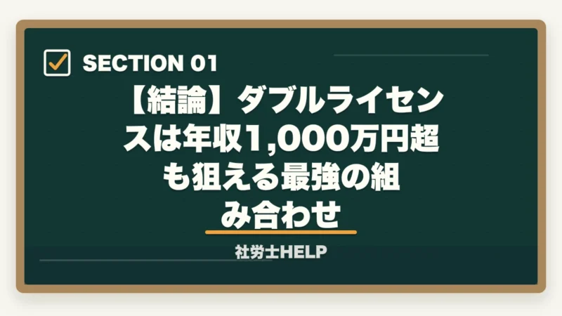 【結論】ダブルライセンスは年収1,000万円超も狙える最強の組み合わせ｜社労士と行政書士のダブルライセンスは最強？年収1,000万円超の実態と最短取得ルート【2026年】の図解