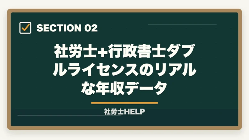 社労士+行政書士ダブルライセンスのリアルな年収データ｜社労士と行政書士のダブルライセンスは最強？年収1,000万円超の実態と最短取得ルート【2026年】の図解