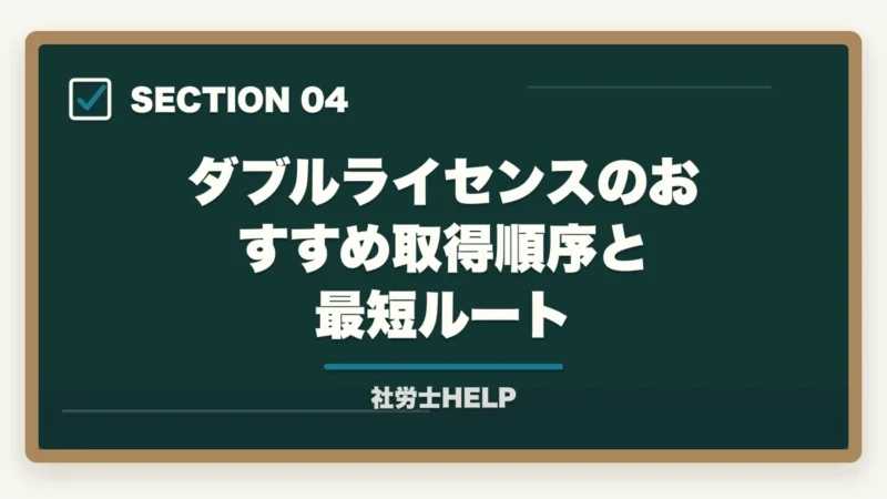 ダブルライセンスのおすすめ取得順序と最短ルート｜社労士と行政書士のダブルライセンスは最強？年収1,000万円超の実態と最短取得ルート【2026年】の図解
