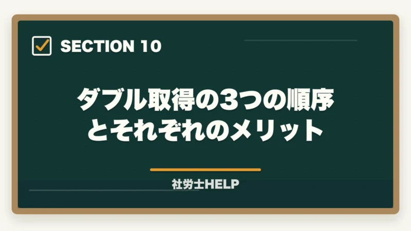 ダブル取得の3つの順序とそれぞれのメリット｜社労士と行政書士のダブルライセンスは最強？年収1,000万円超の実態と最短取得ルート【2026年】の図解