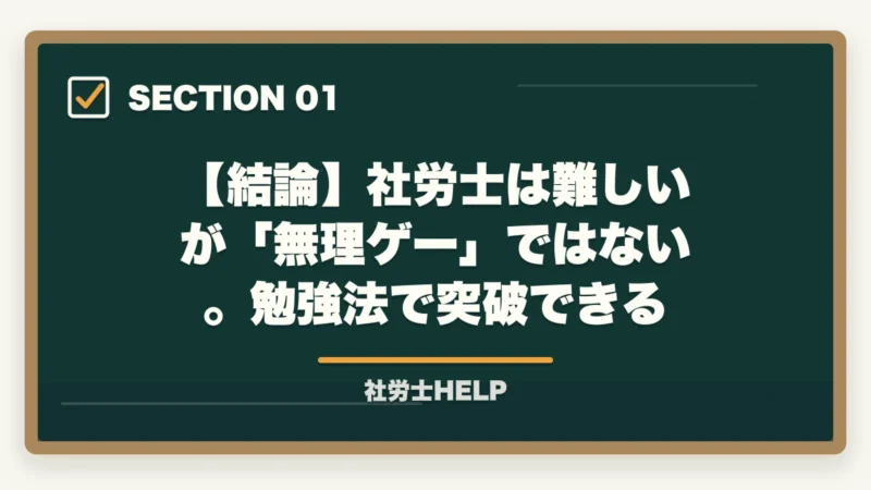 【結論】社労士は難しいが「無理ゲー」ではない。勉強法で突破できる|社労士は難しすぎて無理ゲー?合格者が攻略法を解説|発想転換で突破できる【2026年】の図解