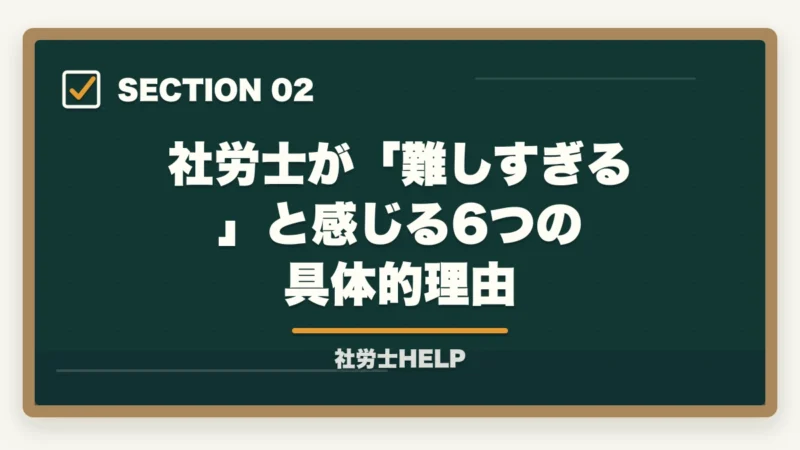 社労士が「難しすぎる」と感じる6つの具体的理由|社労士は難しすぎて無理ゲー?合格者が攻略法を解説|発想転換で突破できる【2026年】の図解