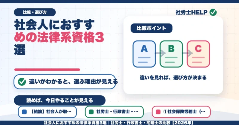 社会人におすすめの法律系資格3選｜社労士・行政書士・宅建士の比較【2026年】のアイキャッチ画像