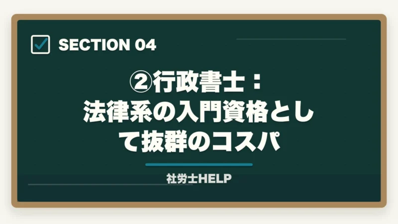 ②行政書士：法律系の入門資格として抜群のコスパ｜社会人におすすめの法律系資格3選｜社労士・行政書士・宅建士の比較【2026年】の図解