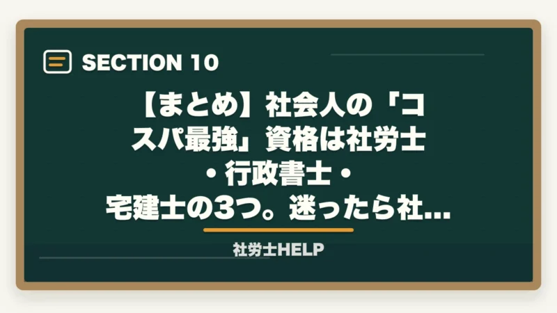 【まとめ】社会人の「コスパ最強」資格は社労士・行政書士・宅建士の3つ。迷ったら社労士｜社会人におすすめの法律系資格3選｜社労士・行政書士・宅建士の比較【2026年】の図解