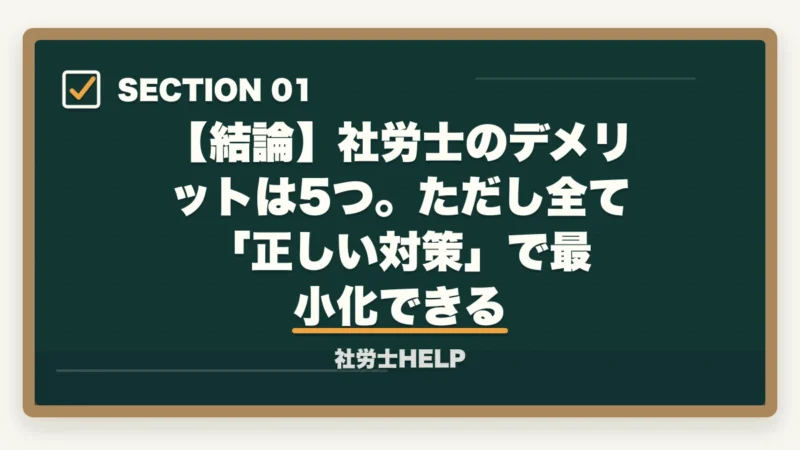 【結論】社労士のデメリットは5つ。ただし全て「正しい対策」で最小化できる｜社労士の正直なデメリット5つと克服法｜後悔しない挑戦判断ガイド【2026年】の図解