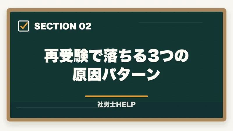 再受験で落ちる3つの原因パターン｜社労士再受験で合格する4つの戦略｜去年と同じ勉強では受からない理由【2026年】の図解