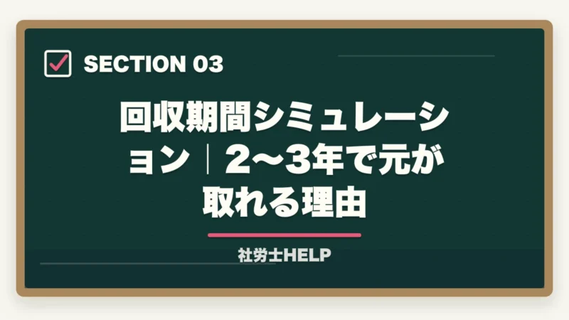 回収期間シミュレーション｜2〜3年で元が取れる理由｜社労士資格のコスパは最強？投資15〜35万で年収+80〜200万の実数検証【2026年】の図解