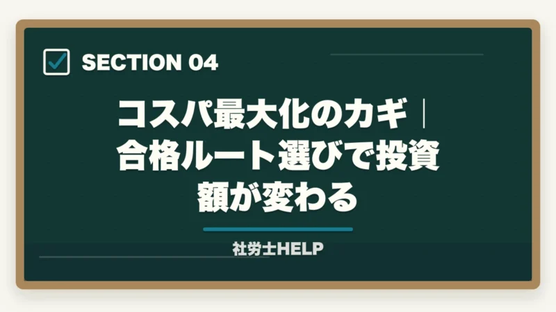 コスパ最大化のカギ｜合格ルート選びで投資額が変わる｜社労士資格のコスパは最強？投資15〜35万で年収+80〜200万の実数検証【2026年】の図解