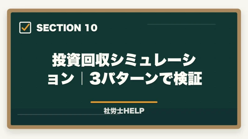 投資回収シミュレーション｜3パターンで検証｜社労士資格のコスパは最強？投資15〜35万で年収+80〜200万の実数検証【2026年】の図解