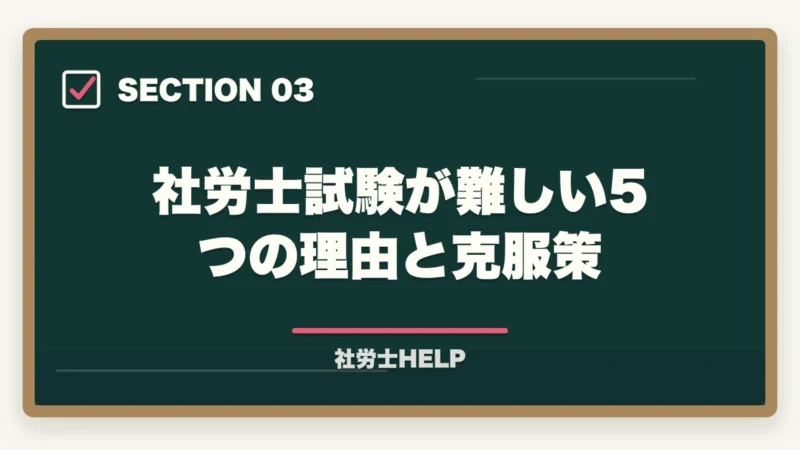 社労士試験が難しい5つの理由と克服策|社労士の難易度・偏差値は?【2026年最新】合格率6%台の難関試験を徹底分析の図解