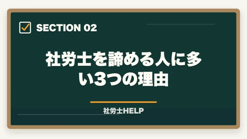 社労士を諦める人に多い3つの理由|社労士を諦めたあなたへ|諦める前に試す”非常識な”勉強法と知識が活きる3つの資格【合格者解説】の図解