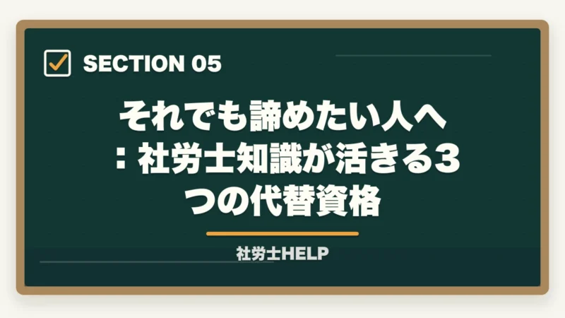 それでも諦めたい人へ:社労士知識が活きる3つの代替資格|社労士を諦めたあなたへ|諦める前に試す”非常識な”勉強法と知識が活きる3つの資格【合格者解説】の図解