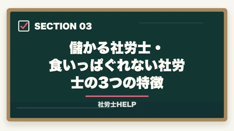 儲かる社労士・食いっぱぐれない社労士の3つの特徴|社労士は儲かる?儲からない?年収1,000万円超の戦略|合格者が解説【2026年】の図解