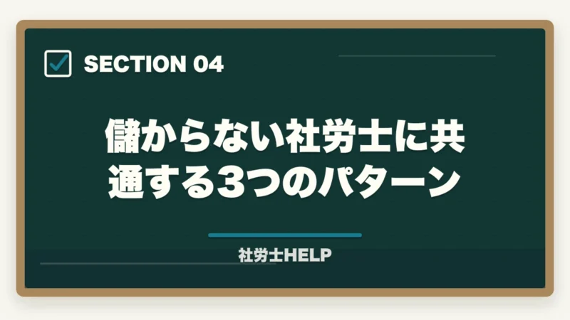 儲からない社労士に共通する3つのパターン|社労士は儲かる?儲からない?年収1,000万円超の戦略|合格者が解説【2026年】の図解