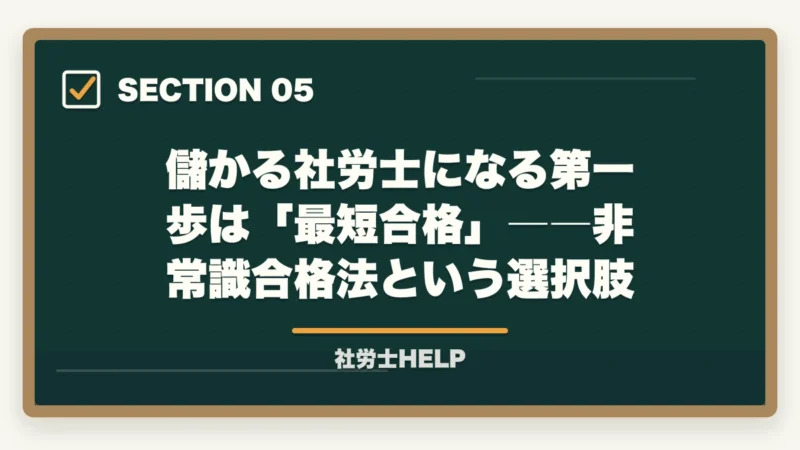 儲かる社労士になる第一歩は「最短合格」――非常識合格法という選択肢|社労士は儲かる?儲からない?年収1,000万円超の戦略|合格者が解説【2026年】の図解