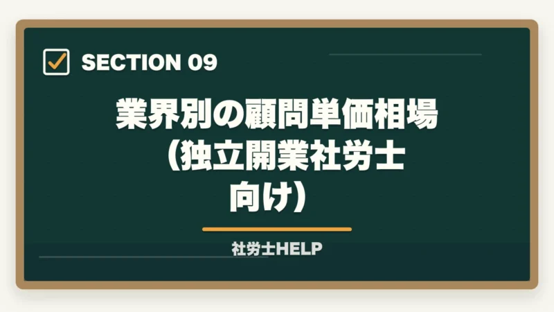 業界別の顧問単価相場(独立開業社労士向け)|社労士は儲かる?儲からない?年収1,000万円超の戦略|合格者が解説【2026年】の図解