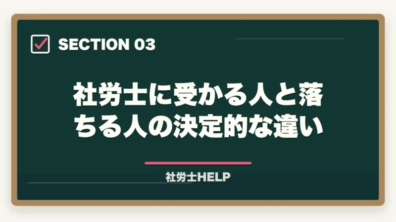 社労士に受かる人と落ちる人の決定的な違い｜社労士に受かる人の特徴6つ｜合格者が分析した「落ちる人」との決定的な違い【2026年】の図解