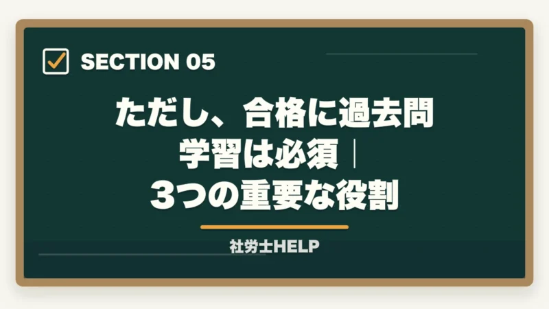 ただし、合格に過去問学習は必須|3つの重要な役割|社労士試験は過去問だけで合格できる?合格者が選ぶ”非常識な”最短勉強法【2026年版】の図解