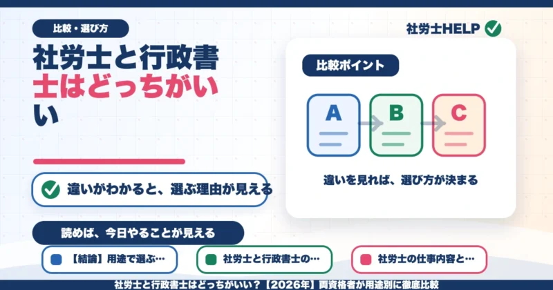 社労士と行政書士はどっちがいい？【2026年】両資格者が用途別に徹底比較のアイキャッチ画像