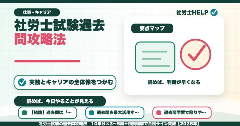 社労士試験の過去問攻略法｜10年分×3〜5周＋根拠理解で合格ライン突破【2026年】のアイキャッチ画像