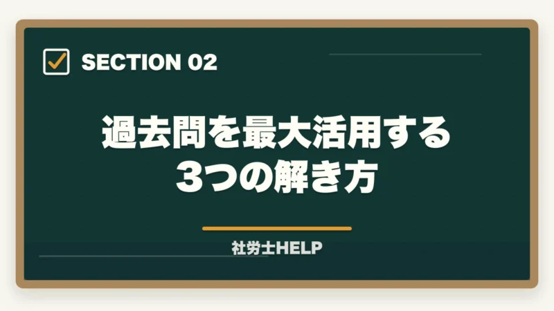 過去問を最大活用する3つの解き方｜社労士試験の過去問攻略法｜10年分×3〜5周＋根拠理解で合格ライン突破【2026年】の図解