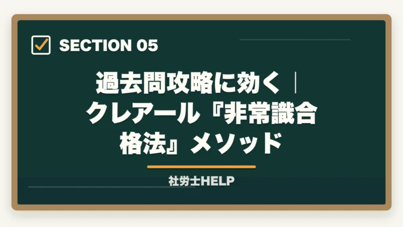 過去問攻略に効く｜クレアール『非常識合格法』メソッド｜社労士試験の過去問攻略法｜10年分×3〜5周＋根拠理解で合格ライン突破【2026年】の図解