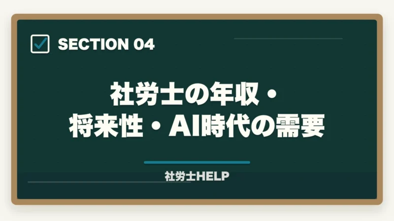 社労士の年収・将来性・AI時代の需要｜社労士（社会保険労務士）とは？仕事内容・試験・年収・将来性を合格者が解説【2026年】の図解