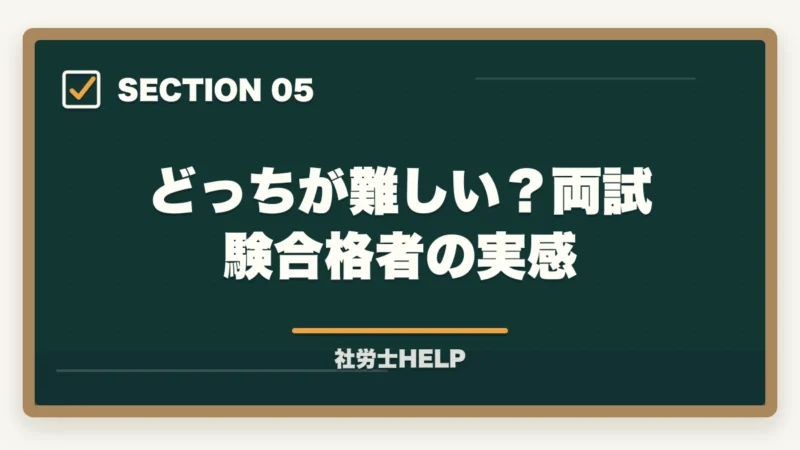 どっちが難しい？両試験合格者の実感｜社労士と行政書士はどっちが難しい？【2026年】合格率・勉強時間・難易度を徹底比較の図解