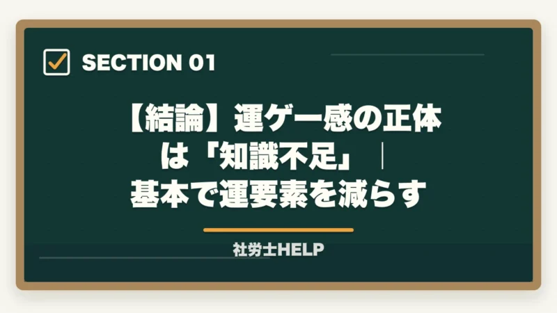【結論】運ゲー感の正体は「知識不足」|基本で運要素を減らす|社労士試験は理不尽・運ゲー?正体は知識不足|実力勝負に変える3つの対策【2026年】の図解