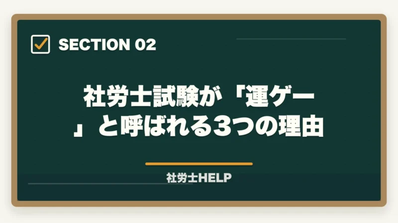 社労士試験が「運ゲー」と呼ばれる3つの理由|社労士試験は理不尽・運ゲー?正体は知識不足|実力勝負に変える3つの対策【2026年】の図解