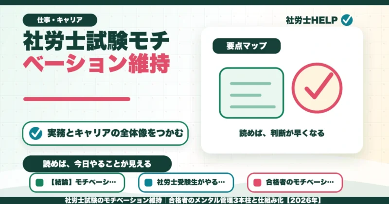 社労士試験のモチベーション維持｜合格者のメンタル管理3本柱と仕組み化【2026年】のアイキャッチ画像