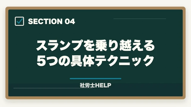 スランプを乗り越える5つの具体テクニック|社労士試験のモチベーション維持|合格者のメンタル管理3本柱と仕組み化【2026年】の図解