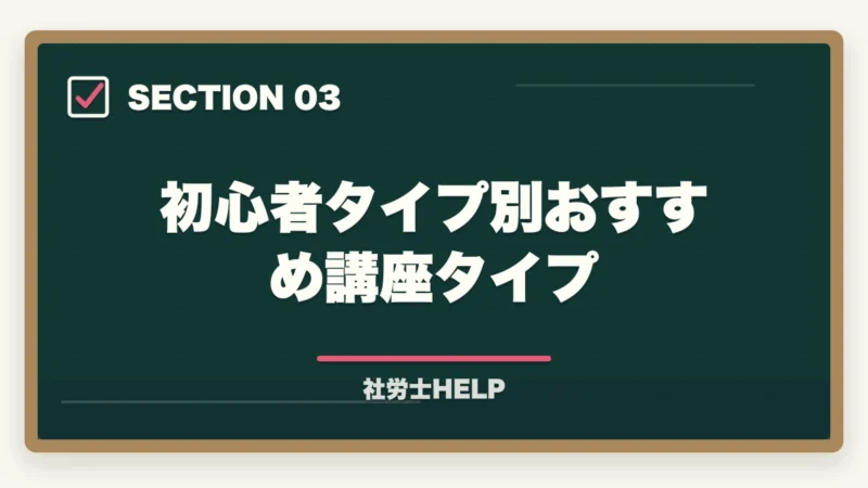 初心者タイプ別おすすめ講座タイプ|初心者向け社労士通信講座の選び方|失敗しない5つのチェック【2026年】の図解