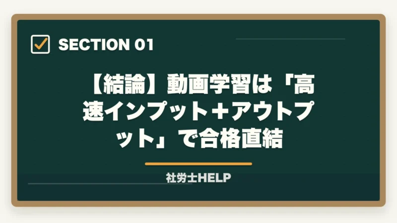 【結論】動画学習は「高速インプット＋アウトプット」で合格直結｜動画講義で社労士試験を攻略｜倍速視聴＋アウトプットの合格戦略【2026年】の図解