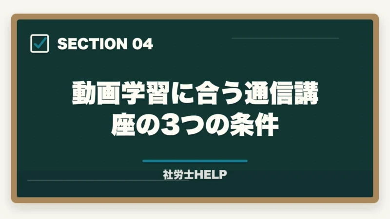 動画学習に合う通信講座の3つの条件｜動画講義で社労士試験を攻略｜倍速視聴＋アウトプットの合格戦略【2026年】の図解