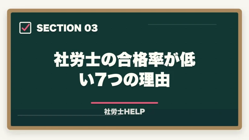社労士の合格率が低い7つの理由|社労士の合格率が低い7つの理由|6%台の壁を突破する正しい勉強法【2026年】の図解