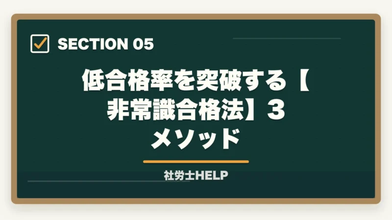 低合格率を突破する【非常識合格法】3メソッド|社労士の合格率が低い7つの理由|6%台の壁を突破する正しい勉強法【2026年】の図解