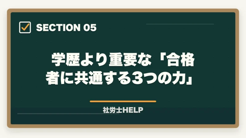 学歴より重要な「合格者に共通する3つの力」｜社労士は頭がいい人しか受からない？合格者が検証｜地頭より大切な3つの力【2026年版】の図解