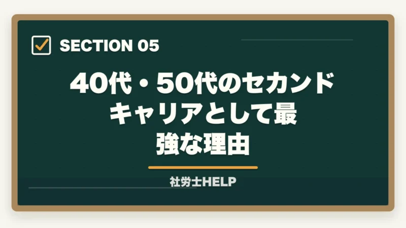 40代・50代のセカンドキャリアとして最強な理由|社労士で人生が変わる5つの理由|合格者が語るリアルな変化【2026年】の図解